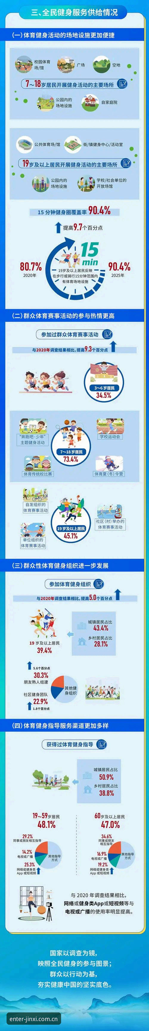 为什么下载金喜体育2025版本前，你需要先看清这6组数据？